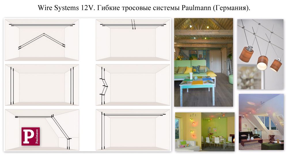 Paulmann_wire systems_step 1